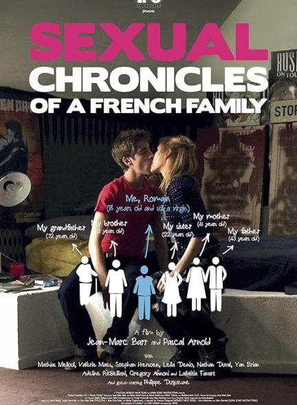 دانلود فیلم Chroniques sexuelles d’une famille d’aujourd’hui 2012 – تاریخچه جنسی یک خانواده فرانسوی